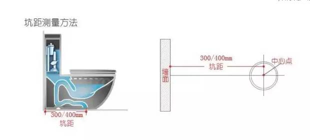 這8個(gè)地方設(shè)計(jì)不合理，入住后苦不堪言，別再犯了！